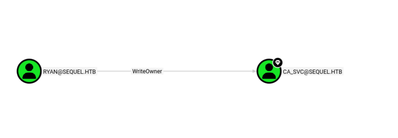image-Scsl.png